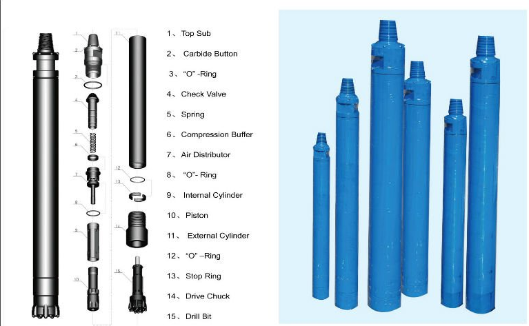 Bore Water Diagram